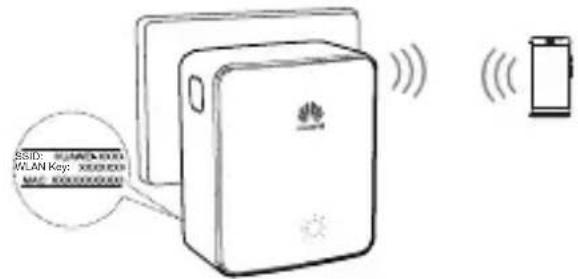 HUAWEI WS331c - Méthode 2 : Utiliser un téléphone (Utilisez cette méthode si votre routeur ne fournit pas la fonction WPS.) - 1