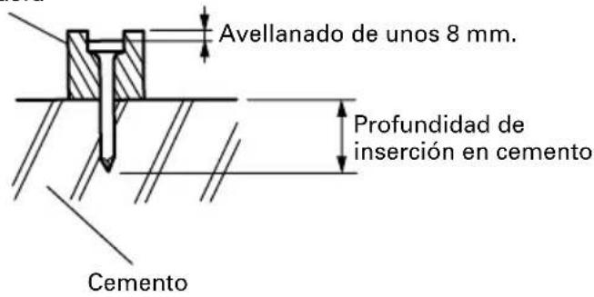 HiKOKI NC40G - ○Longitud de clavo adecuada - 2