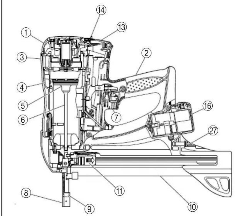 HiKOKI NC40G - 1