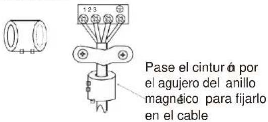 1 2 3 Pase el cintur ó por el agujero del anillo magnélico para fijarlo en el cable