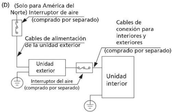 HTW ADMIRA - NOTA SOBRE EL INTERRUPTOR DE AIRE - 4
