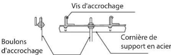 Vis d'accrochage Boulons d'accrochage Cornière de support en acier