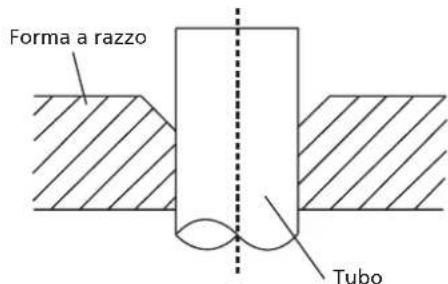 Forma a razzo Tubo