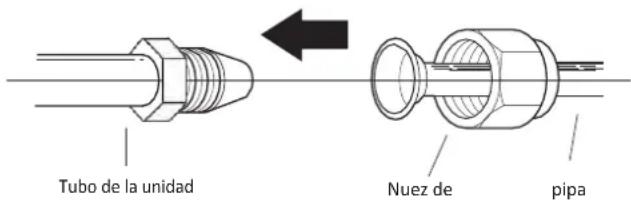 Tubo de la unidad Nuez de pipa