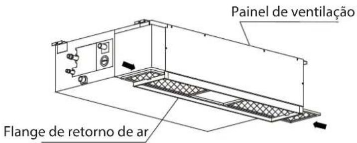 Painel de ventilação Flange de retorno de ar