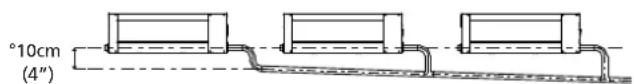 °10cm (4")