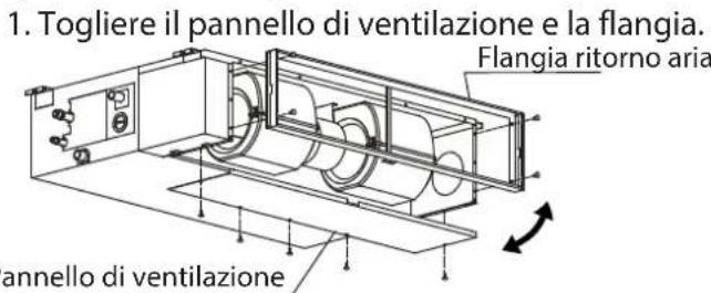 1. Togliere il pannello di ventilazione e la flangia. Flangia ritorno aria annello di ventilazione