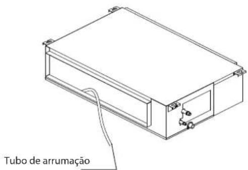Tubo de arrumação