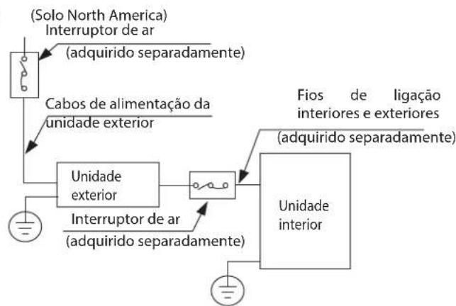 HTW ADMIRA - NOTA SOBRE O INTERRUPTOR DE AR - 4