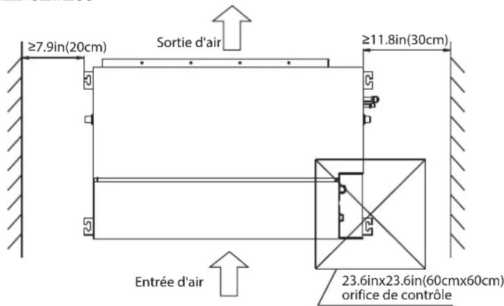 ≥7.9in(20cm) Sortie d'air ≥11.8in(30cm) Entrée d'air 23.6in×23.6in(60cm×60cm) orifice de contrôle