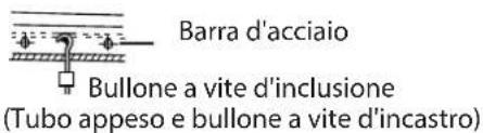 Barra d'acciaio Bullone a vite d'inclusione (Tubo appeso e bullone a vite d'incastro)
