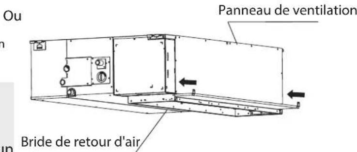 Ou Panneau de ventilation Bride de retour d'air