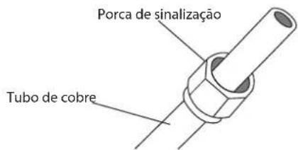 Porca de sinalização Tubo de cobre