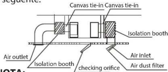 HTW ADMIRA - Passaggio 3: installazione del condotto e degli accessori - 1