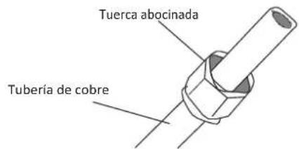 Tuerca abocinada Tubería de cobre