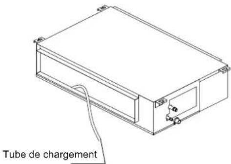 Tube de chargement