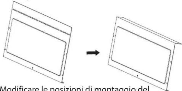 Modificare le posizioni di montaggio del