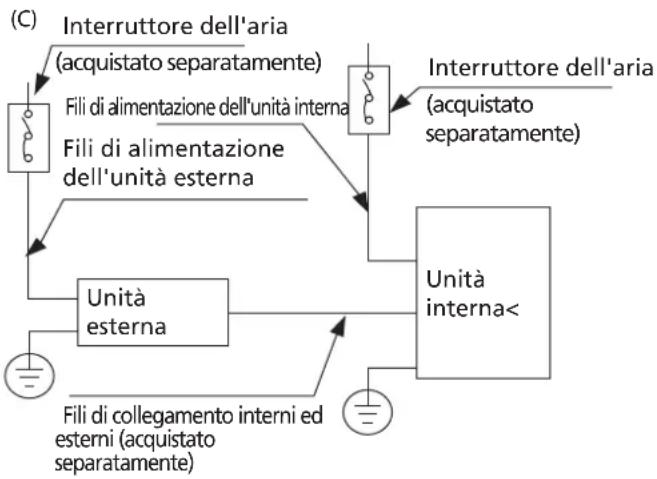 HTW ADMIRA - NOTA SULL'INTERRUTTORE DELL'ARIA - 3