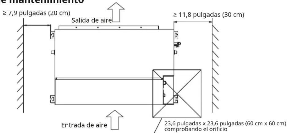 ≥ 7,9 pulgadas (20 cm) Salida de aire ≥ 11,8 pulgadas (30 cm) Entrada de aire 23,6 pulgadas x 23,6 pulgadas (60 cm x 60 cm) comprobando el orificio