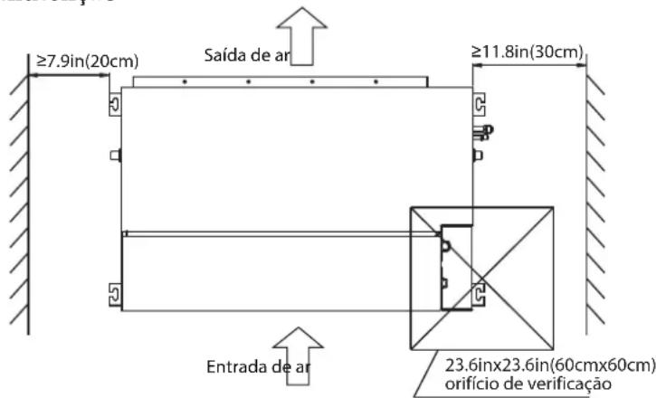 ≥7.9in(20cm) Saída de ar ≥11.8in(30cm) Entrada de ar 23.6in×23.6in(60cm×60cm) orifício de verificação