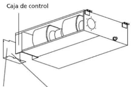 Caja de control