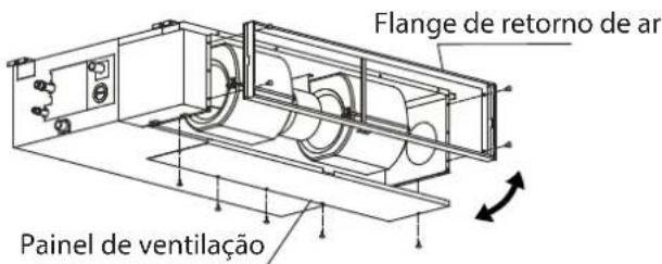 Flange de retorno de ar Painel de ventilação