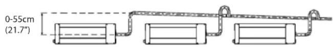 0-55cm (21.7")