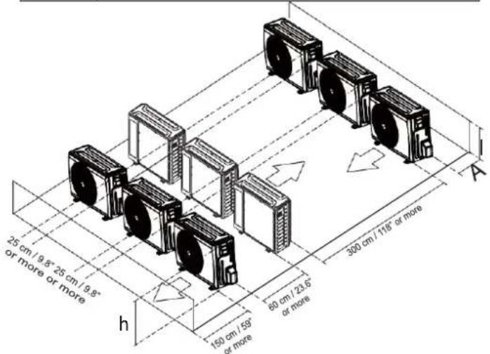 25 cm / 9.8" 25 cm / 9.8" or more or more h 150 cm / 50" or more 60 cm / 23.6" or more 300 cm / 116" or more A
