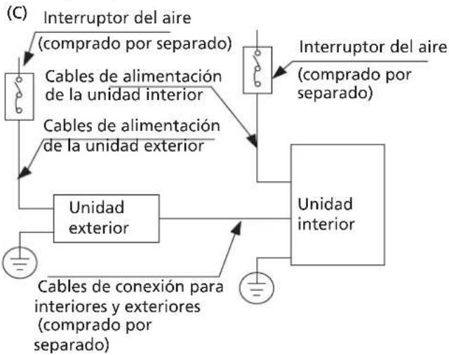 HTW ADMIRA - NOTA SOBRE EL INTERRUPTOR DE AIRE - 3