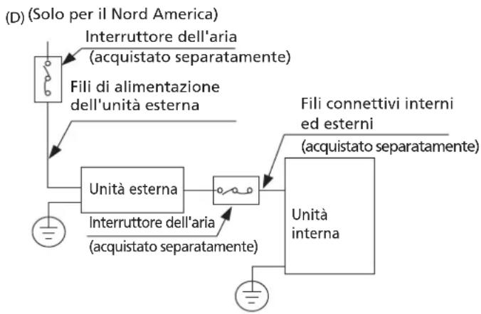 HTW ADMIRA - NOTA SULL'INTERRUTTORE DELL'ARIA - 4