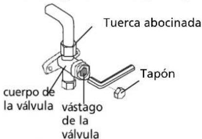 Tuerca abocinada cuerpo de la válvula vástago de la válvula Tapón