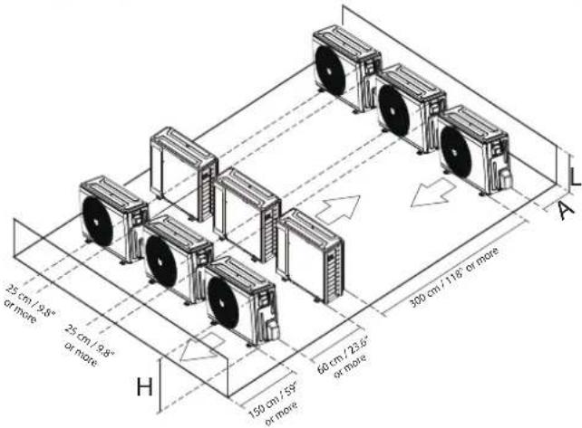 25 cm / 9.8" or more 25 cm / 9.8" or more 150 cm / 59" or more 60 cm / 23.6" or more 300 cm / 116" or more H L A