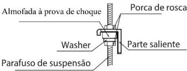 Almofada à prova de choque Washer Parafuso de suspensão Porca de rosca Parte saliente