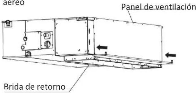 aereo Panel de ventilación Brida de retorno