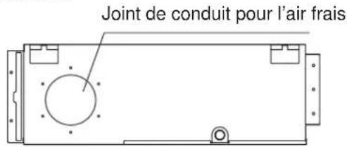 Joint de conduit pour l'air frais