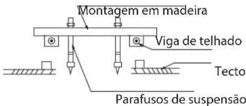 Montagem em madeira Viga de telhado Tecto Parafusos de suspensão