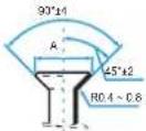 HTW MI2 - Piping Installation - 2