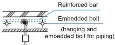 Reinforced bar Embedded bolt (hanging and embedded bolt for piping)