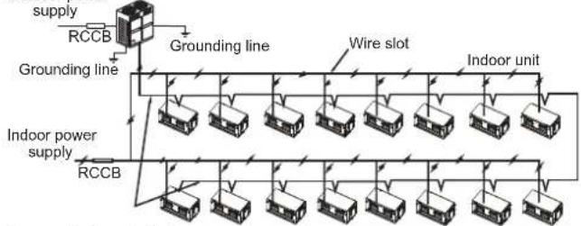 HTW MI2 - Power Cord Connection - 1