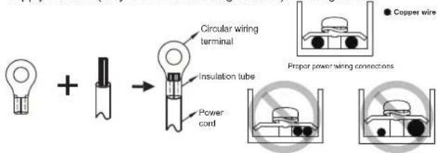 Circular wiring terminal Insulation tube Power cord Copper wire Proper power wiring connections
