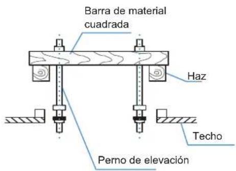 Barra de material cuadrada Haz Techo Perno de elevación