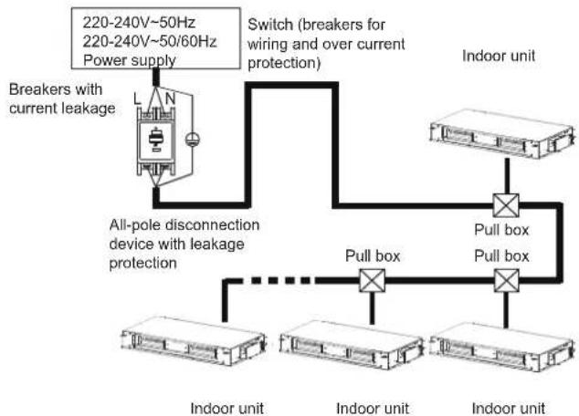 HTW MI2 - Electrical Wiring Specifications - 1