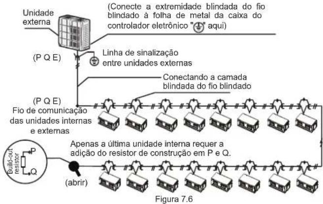 HTW MI2 - Fiação de comunicação entre as unidades interna e externa - 1