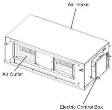 Air Intake Air Outlet Electric Control Box