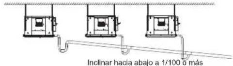 Inclinar hacia abajo a 1/100 ó más