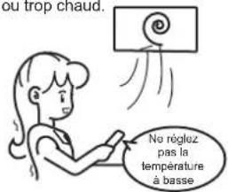 ou trop chaud. No rôglez pas la température à basse