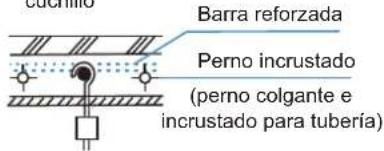 Barra reforzada Perno incrustado (perno colgante e incrustado para tubería)