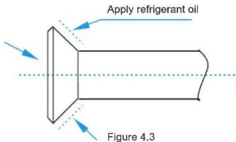 Apply refrigerant oil Figure 4.3