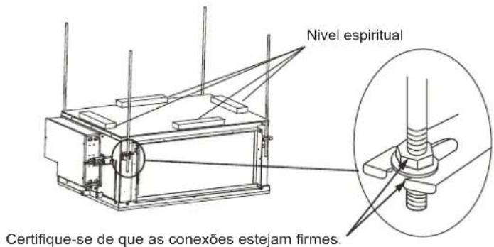 Nivel espiritual Certifique-se de que as conexões estejam firmes.