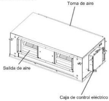 Toma de aire Salida de aire Caja de control eléctrico